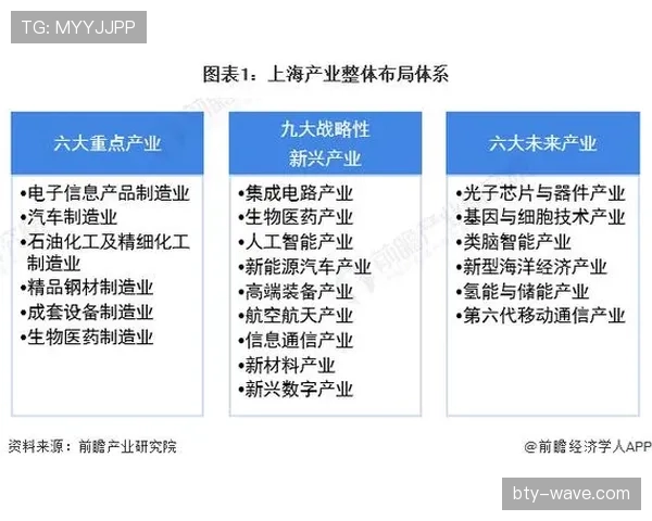 那不勒斯运营争议持续发酵，引发管理架构与竞争格局变化