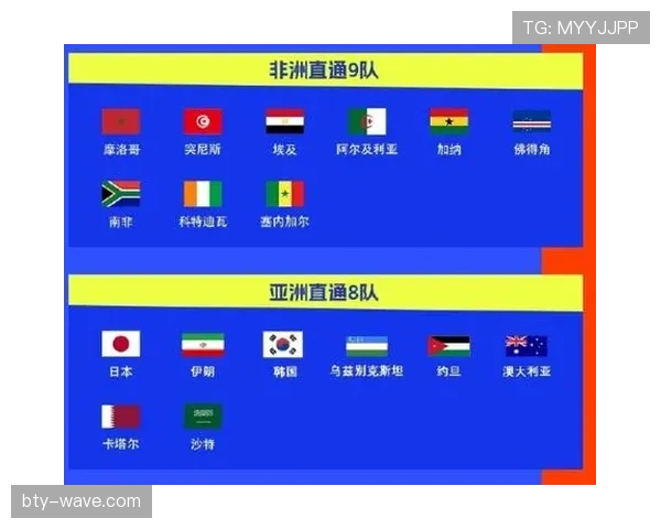 佛得角面对乌拉圭如何应战 佛得角面对乌拉圭如何应战