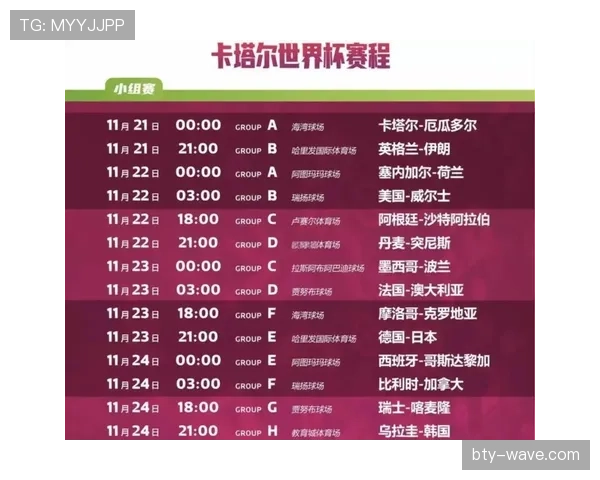2026世界杯6月赛程回顾：小组赛收官与32强淘汰赛正式开启