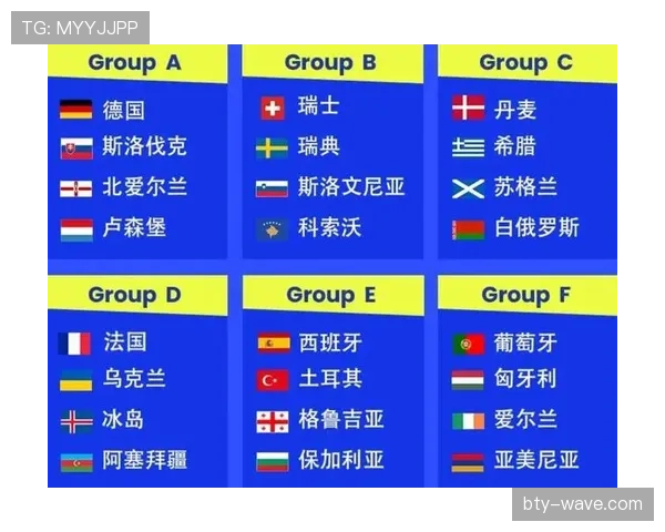 2026世界杯H组资讯汇总:排名、赛果与晋级名单整理 2026世界杯H组资讯汇总:排名、赛果与晋级名单整理
